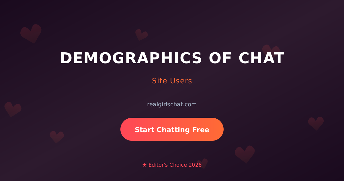 Demographics of Chat Site Users: Who Uses Random Video Chat?